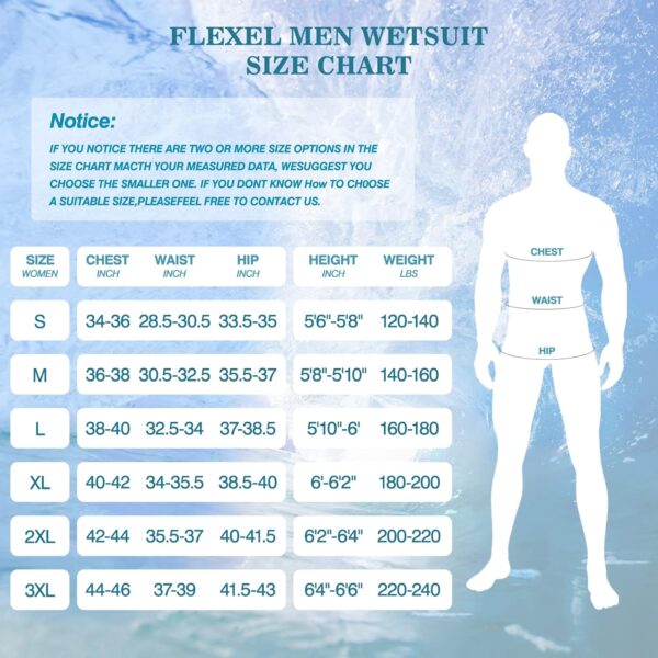 Shorty Wetsuit Men and Women,2mm Neoprene Short Sleeves Wet Suits Back Zip, 1.5mm Shorty Surf Suit Keep Warm in Cold Water for Snorkeling Kayaking Boarding